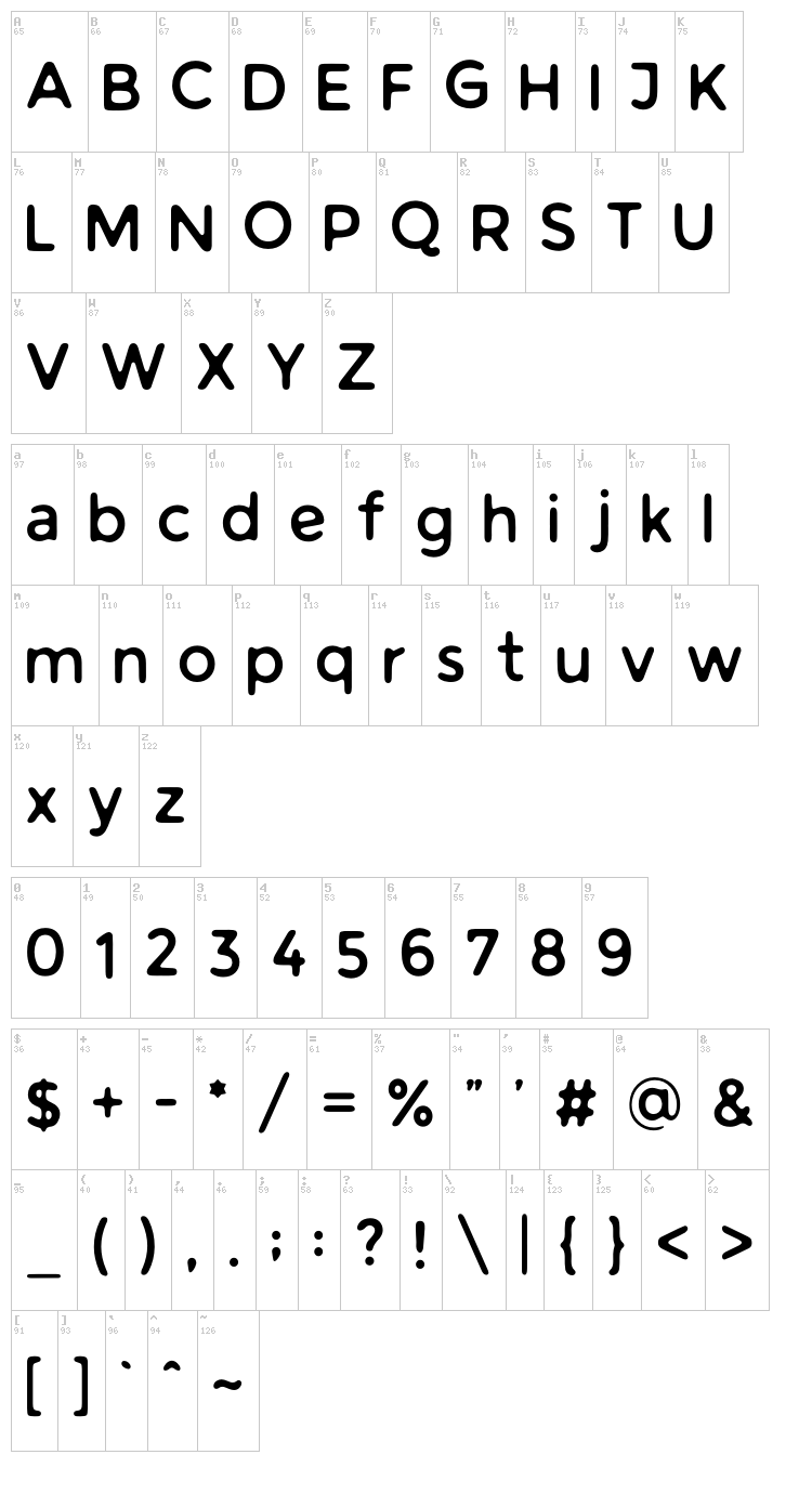 Warlow Sans font map